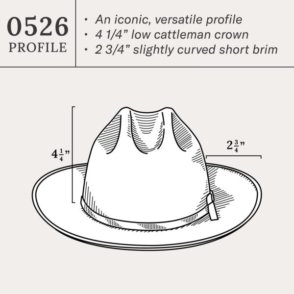 Open Road 6X Cowboy Hat - Image 11
