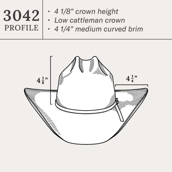 Baker 20X Straw Cowboy Hat - Image 10