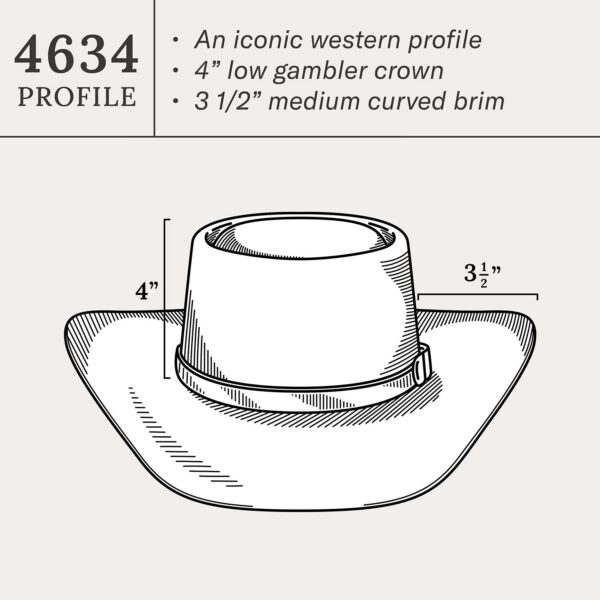 Revenger 4X Cowboy Hat - Image 7