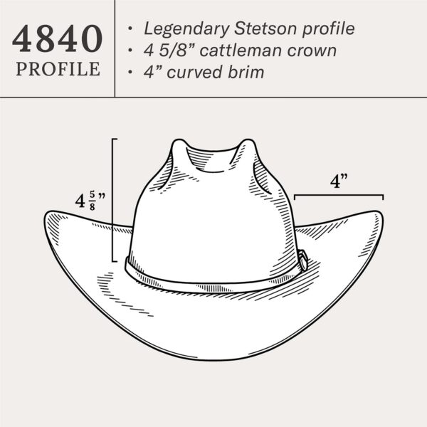 El Presidente 100X Premier Cowboy Hat - Image 12