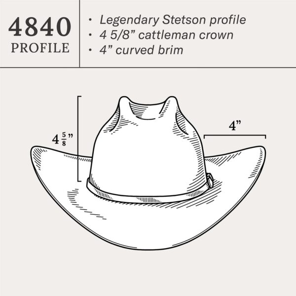 El Patron 48 Premier 30X Cowboy Hat - Image 7