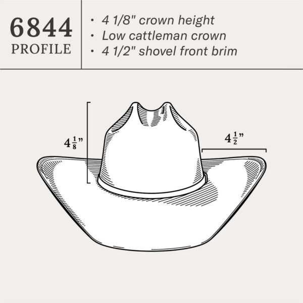 Southpoint 10X Straw Cowboy Hat - Image 7