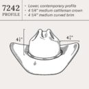 Duncan 4X Cowboy Hat