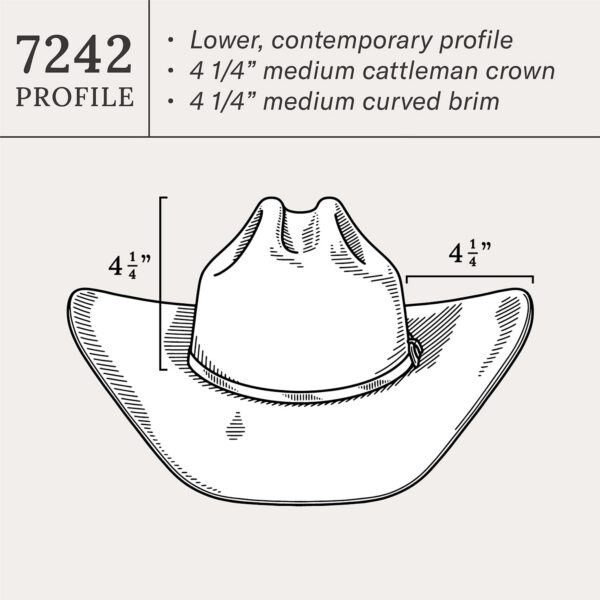 Duncan 4X Cowboy Hat - Image 7
