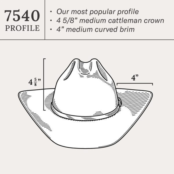 Powder River 4X Cowboy Hat - Image 10