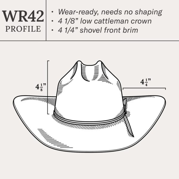 Saddleman 20X Straw Cowboy Hat - Image 9